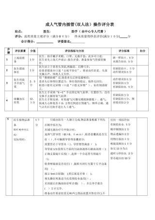 气管插管操作评分标准