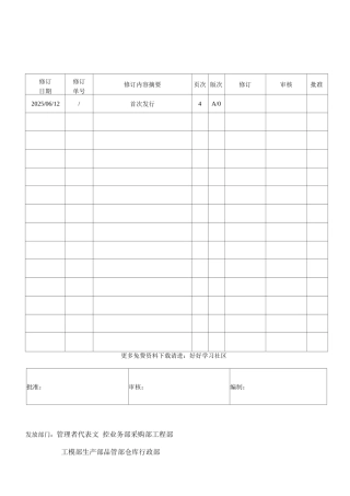 气粉车间生产安全管理制度