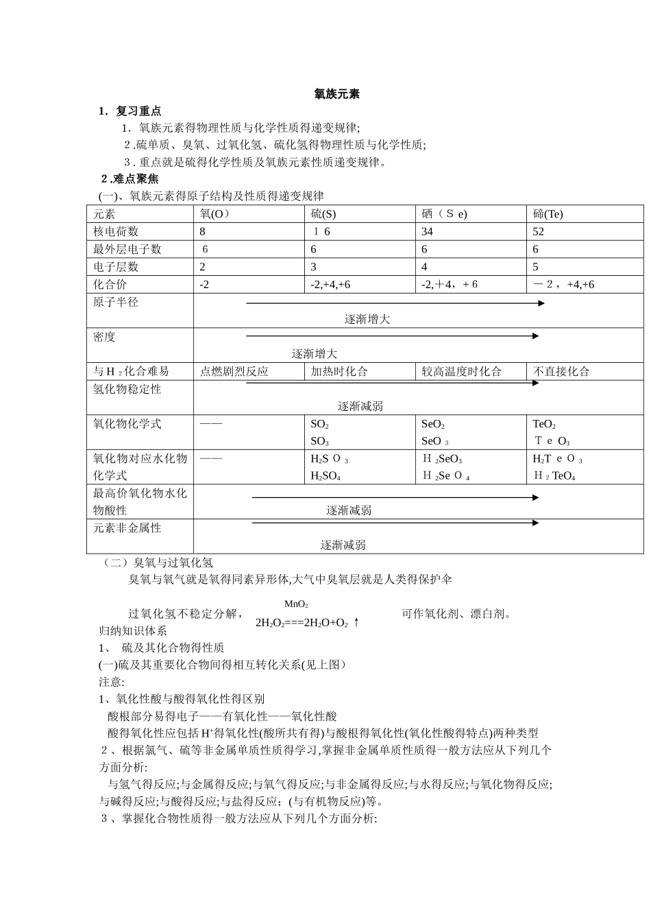 氧族元素归纳_第1页