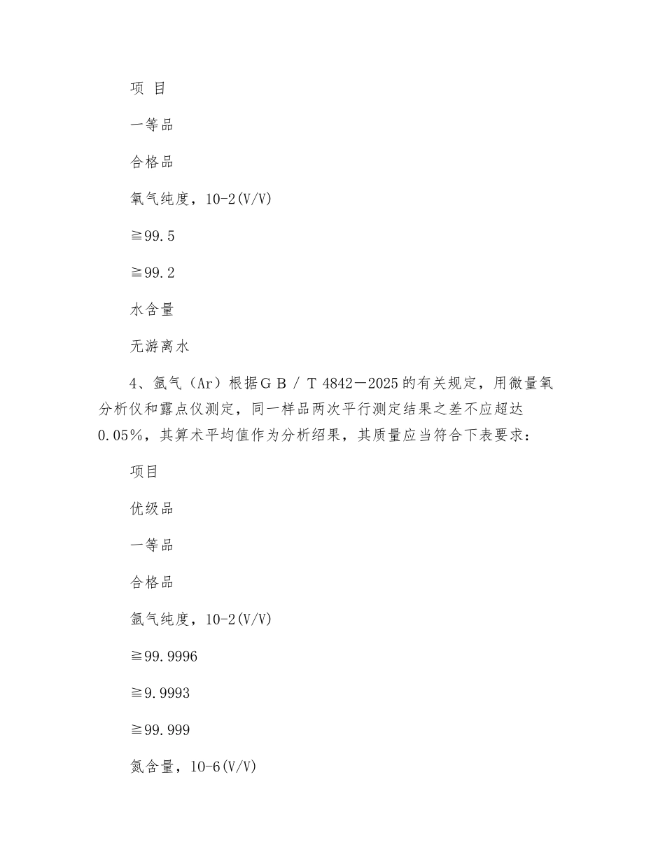 氧气、氩气、氮气化验分析操作规程_第2页