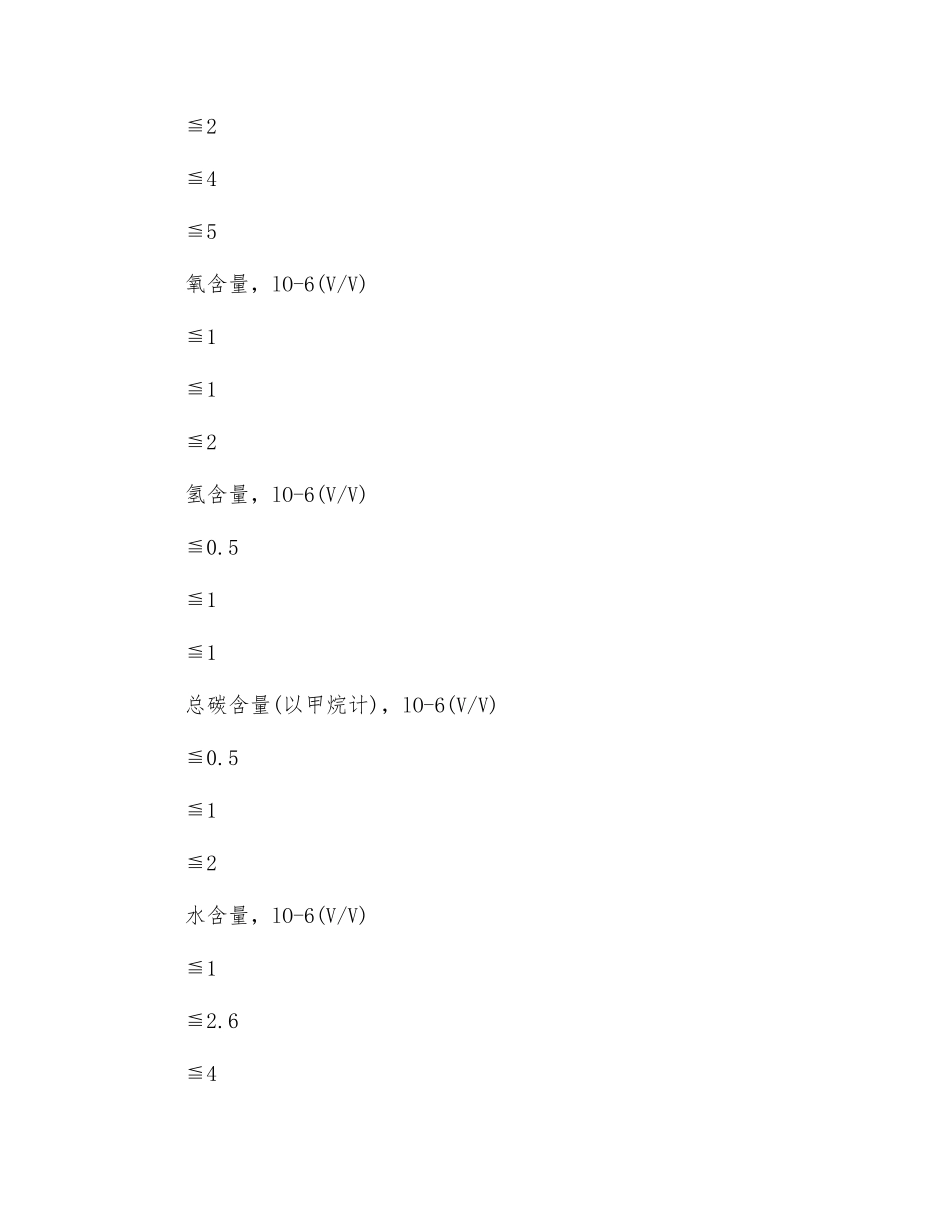 氧气、氩气、氮气化验分析操作规程_第3页