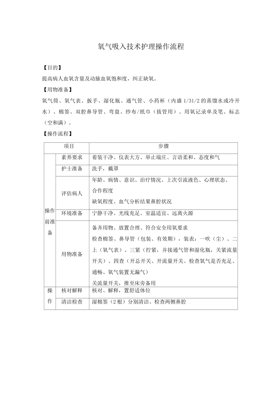 氧气吸入技术护理操作流程_第1页