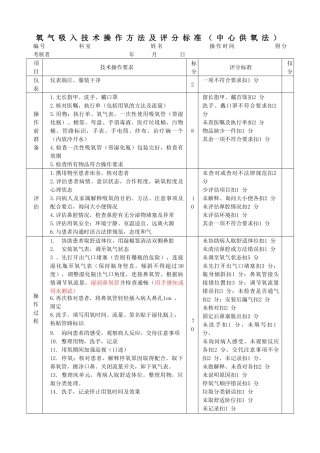 氧气吸入法操作方法及评分标准