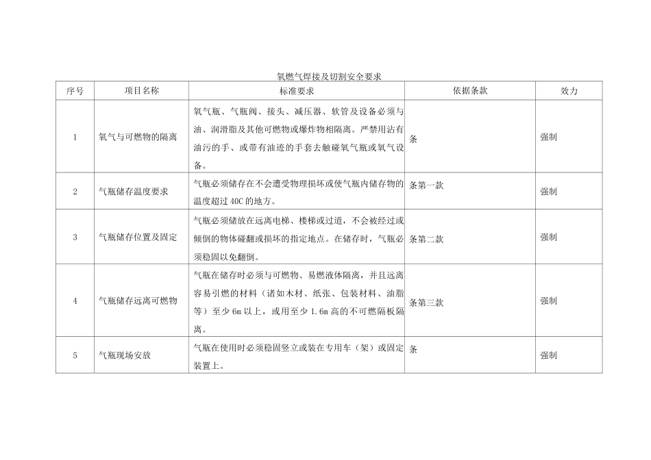 氧燃气焊接及切割安全要求_第1页