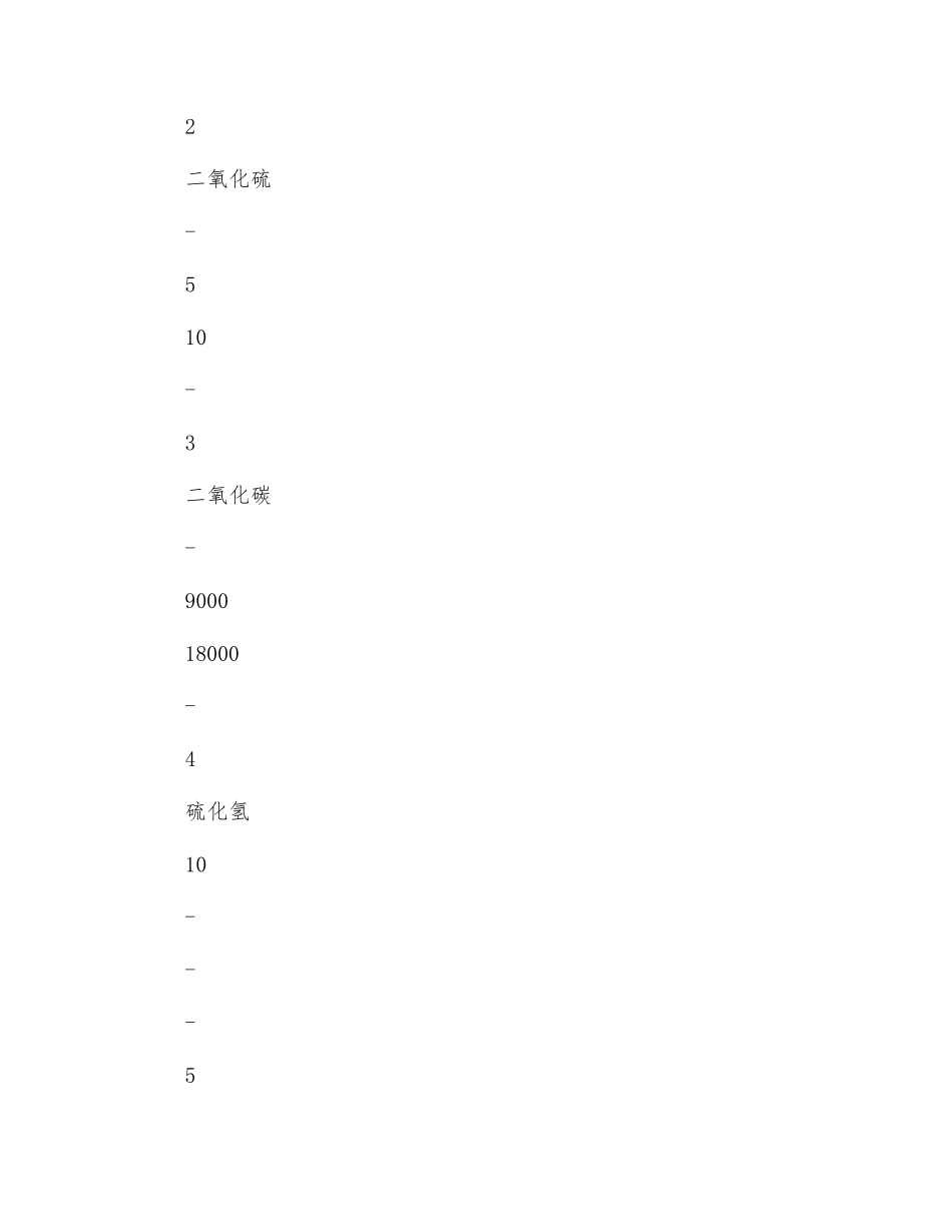 氨区液氨储罐检验安全措施_第3页