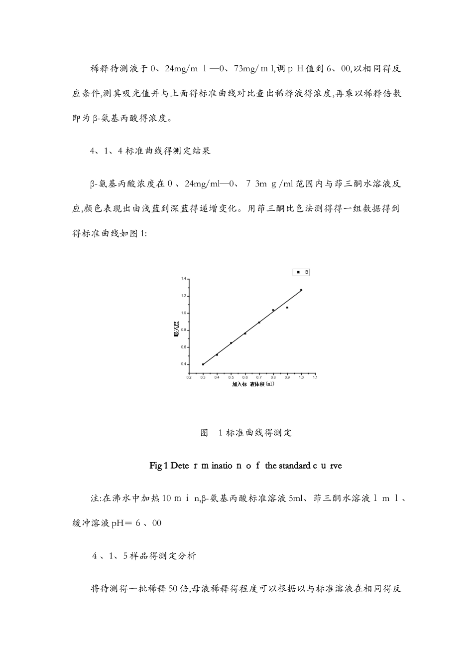 氨基酸测定方法_第2页