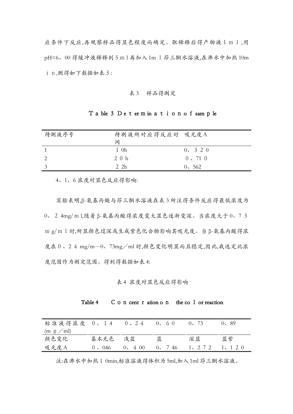 氨基酸测定方法_第3页