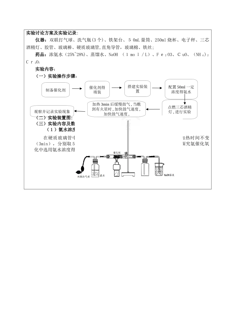 氨的催化氧化_第3页