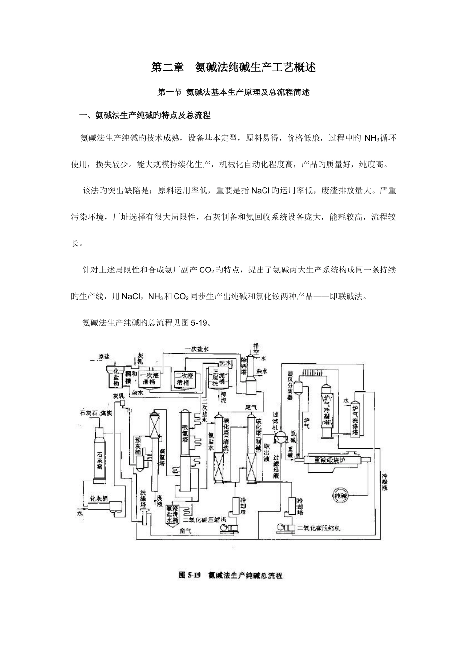 氨碱法纯碱生产工艺概述_第1页