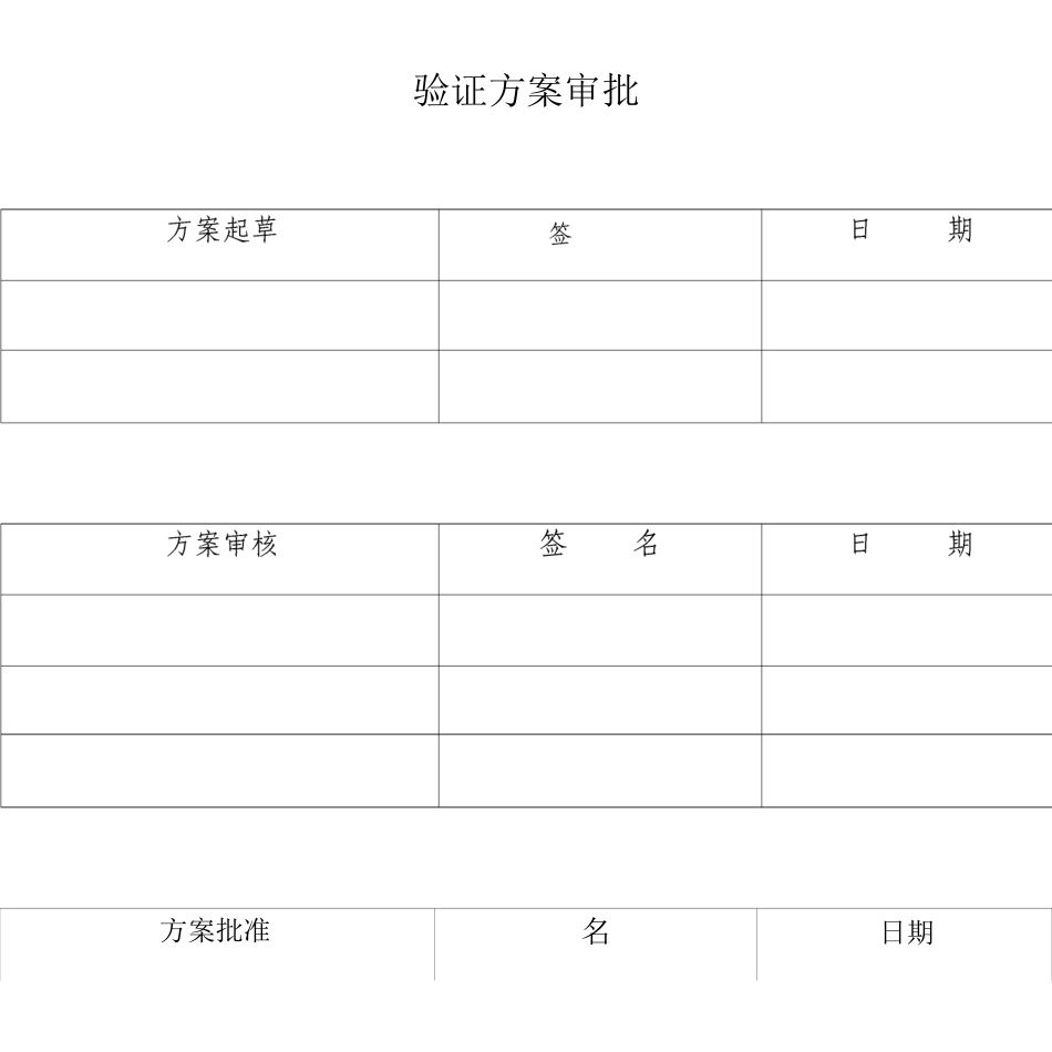 氮气系统验证方案_第1页