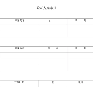 氮气系统验证方案