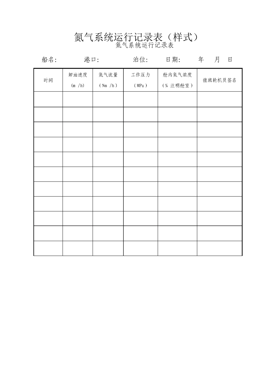 氮气系统运行记录表_第1页