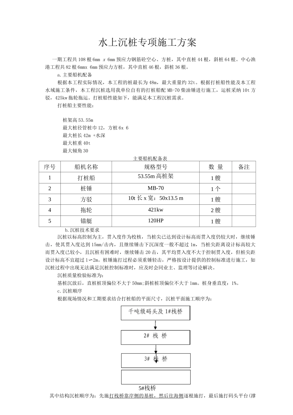 水上沉桩专项施工方案_第1页