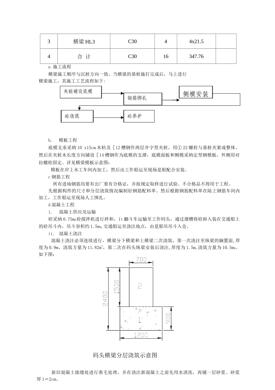水上沉桩专项施工方案_第3页