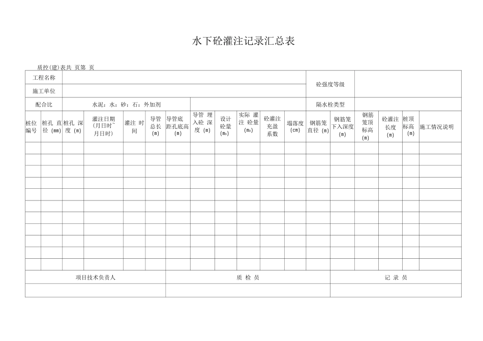 水下砼灌注记录表_第1页