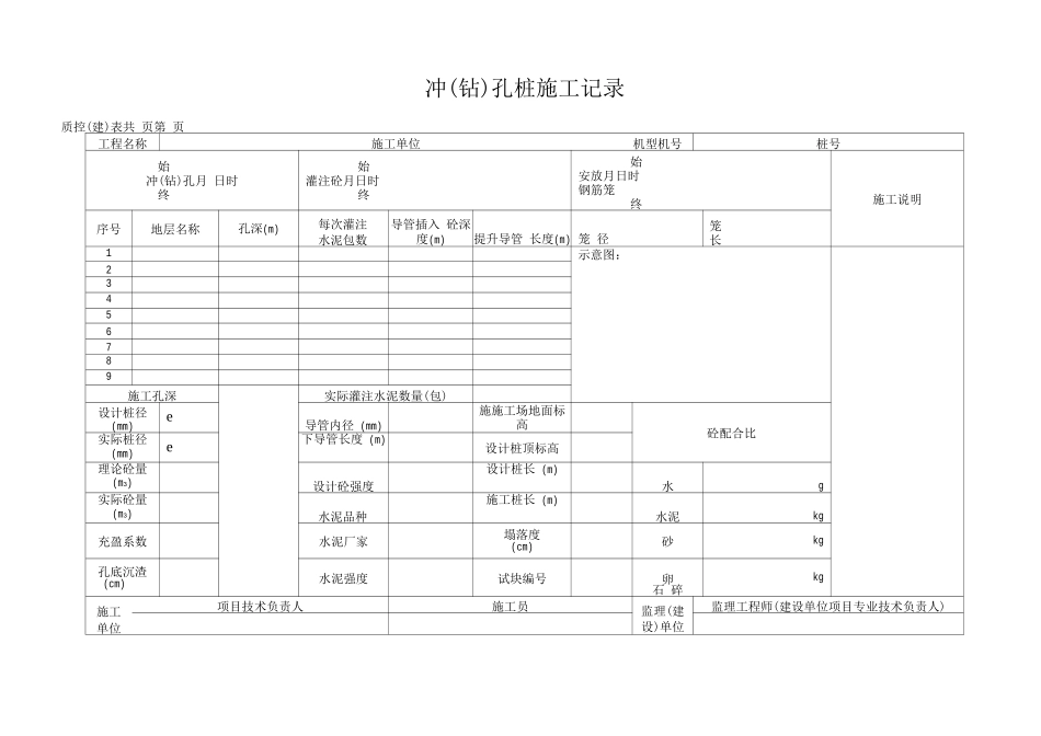 水下砼灌注记录表_第2页