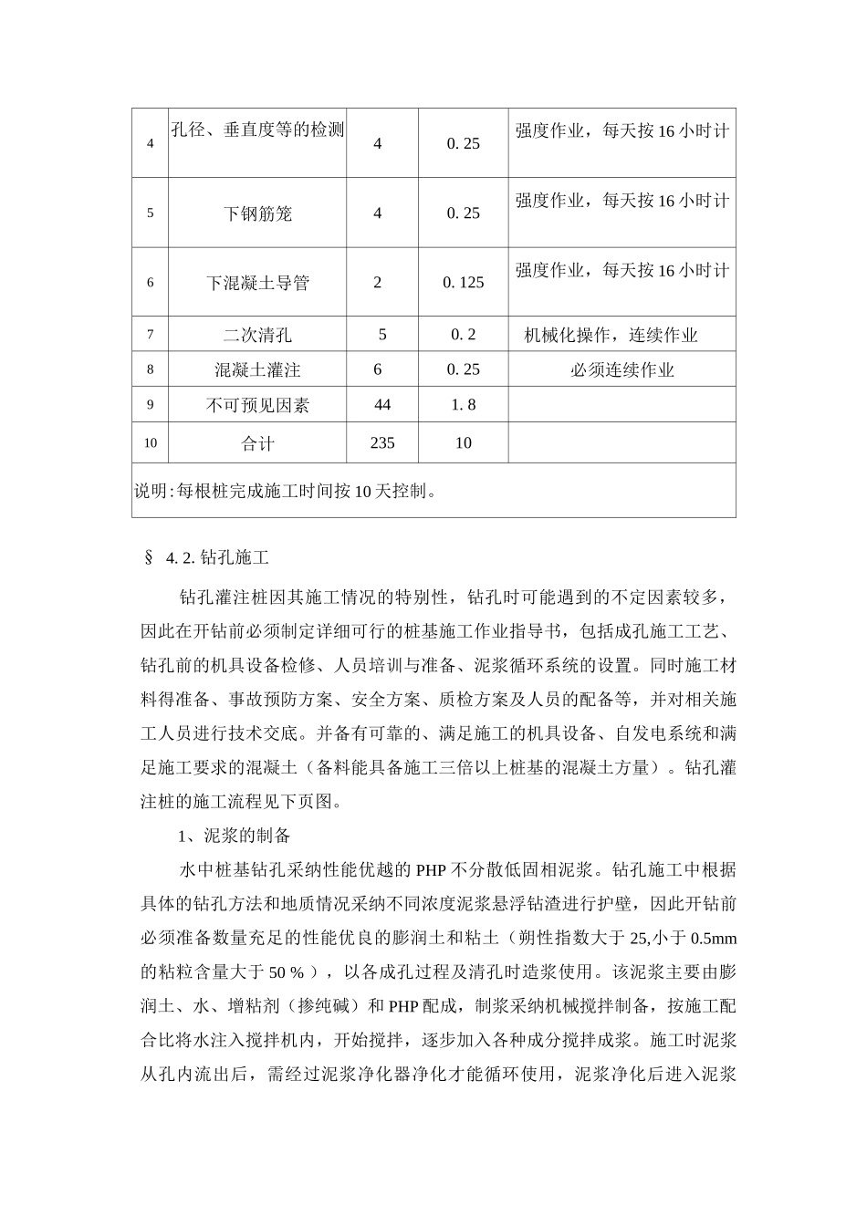 水中钻孔灌注桩施工工艺_第3页