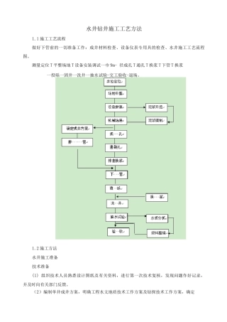 水井钻井施工工艺方法