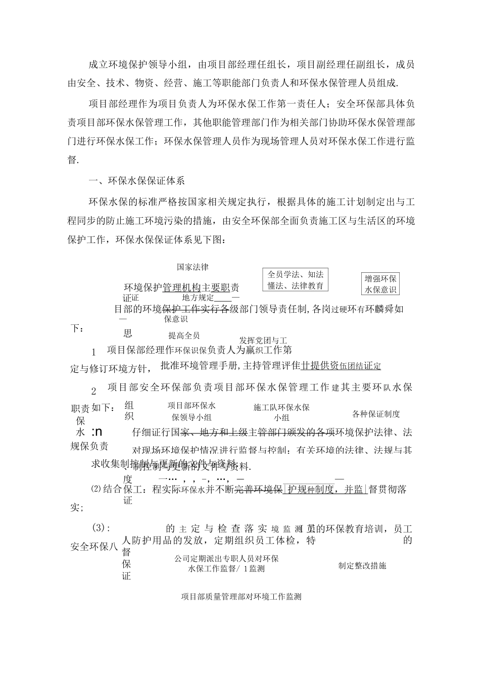 水保、环保及文明施工管理体系及措施_第2页