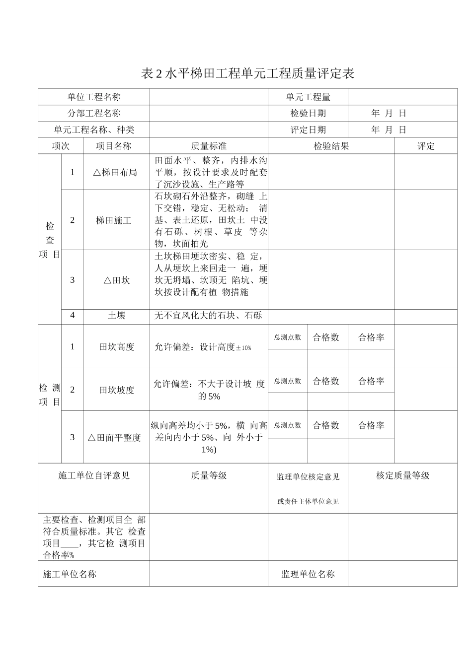 水保工程单元工程质量评定表_第1页