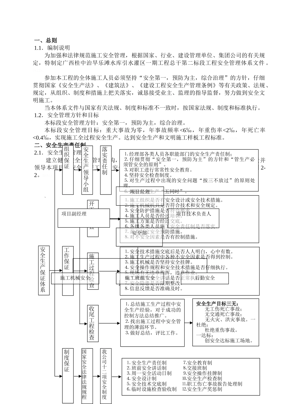 水利安全管理体系_第3页