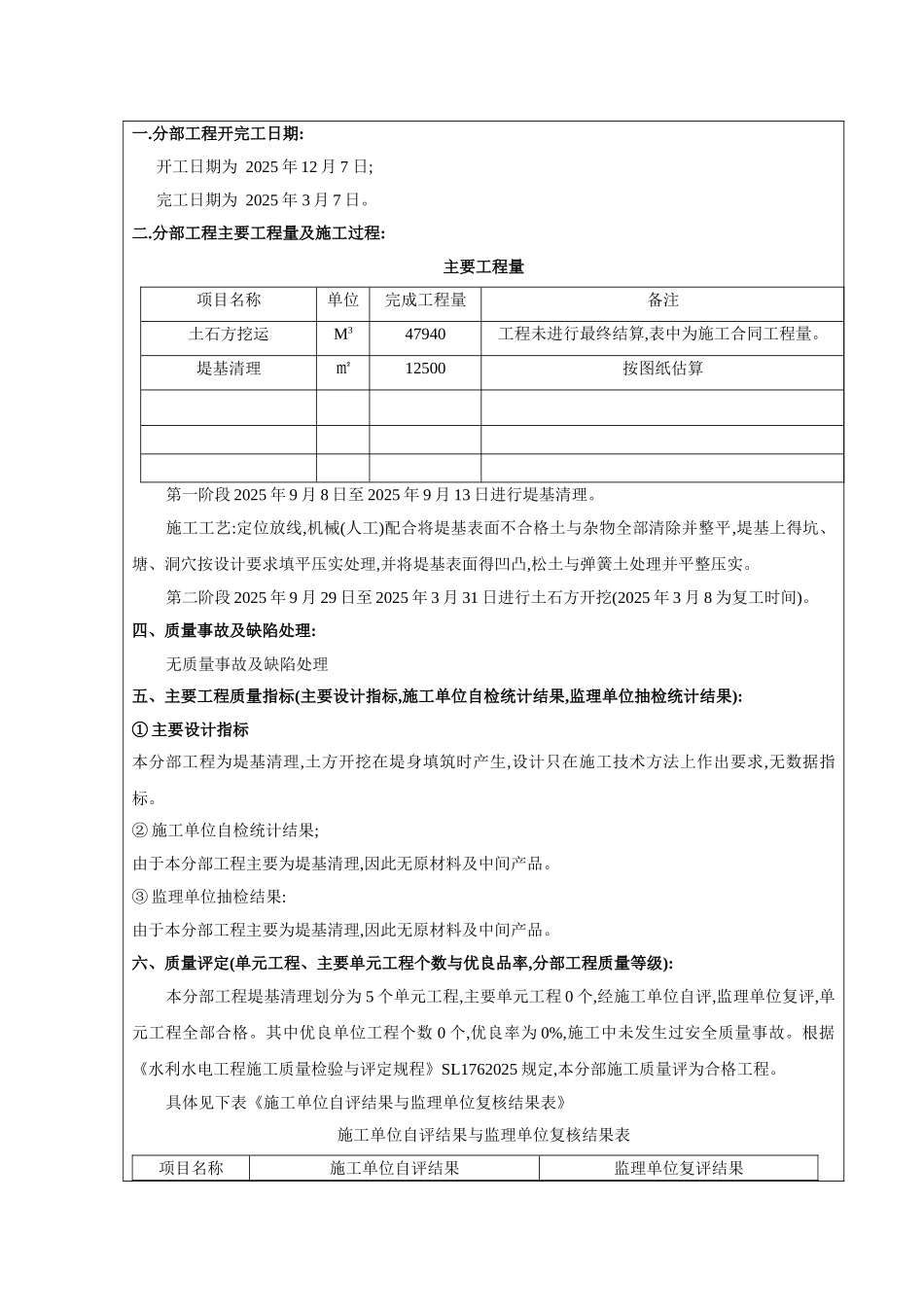 水利工程分部工程验收签证_第3页