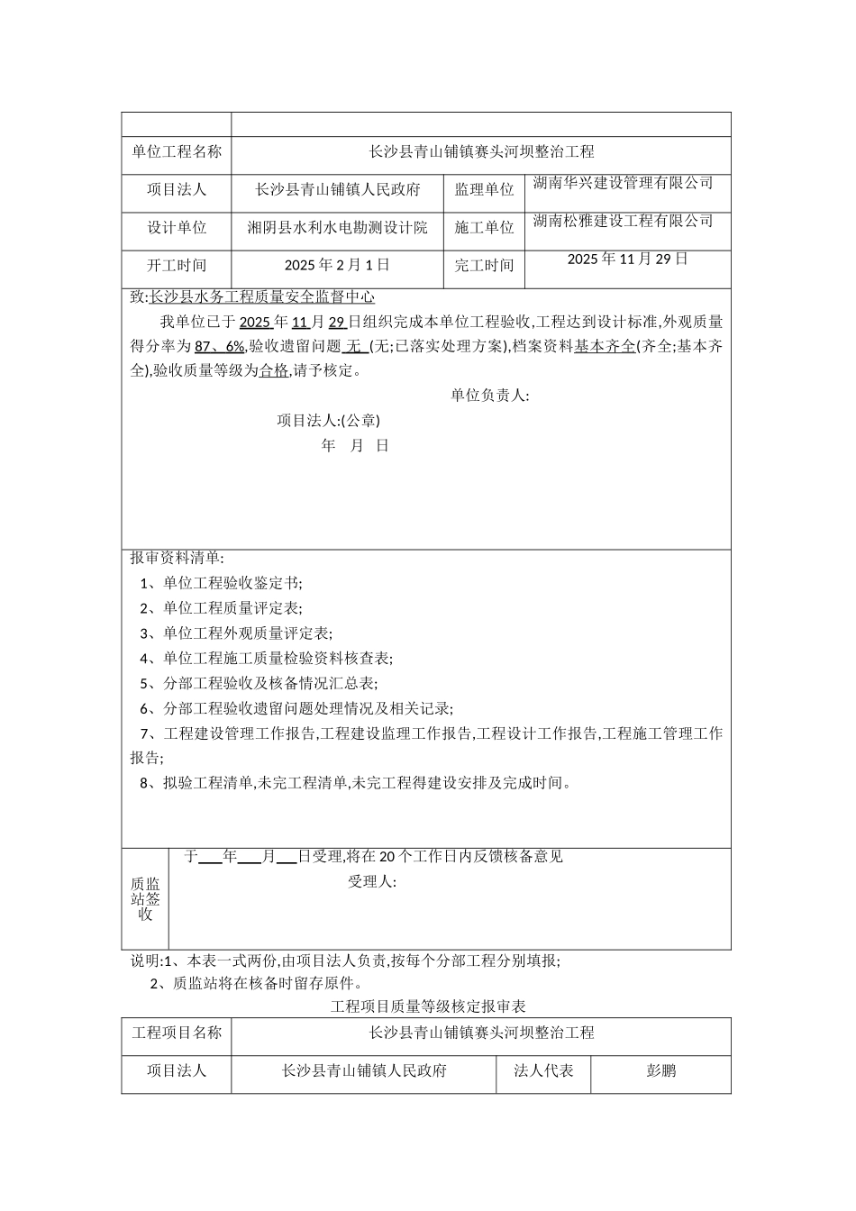 水利工程分部工程单位工程质量结论核备报审表_第2页