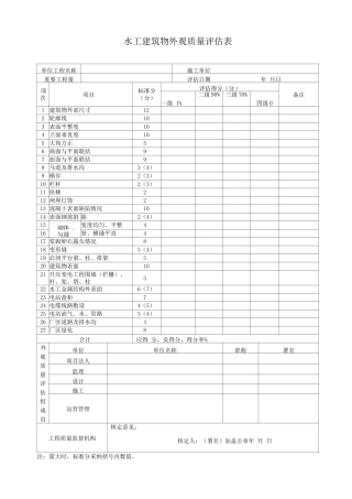 水利工程外观质量评定表