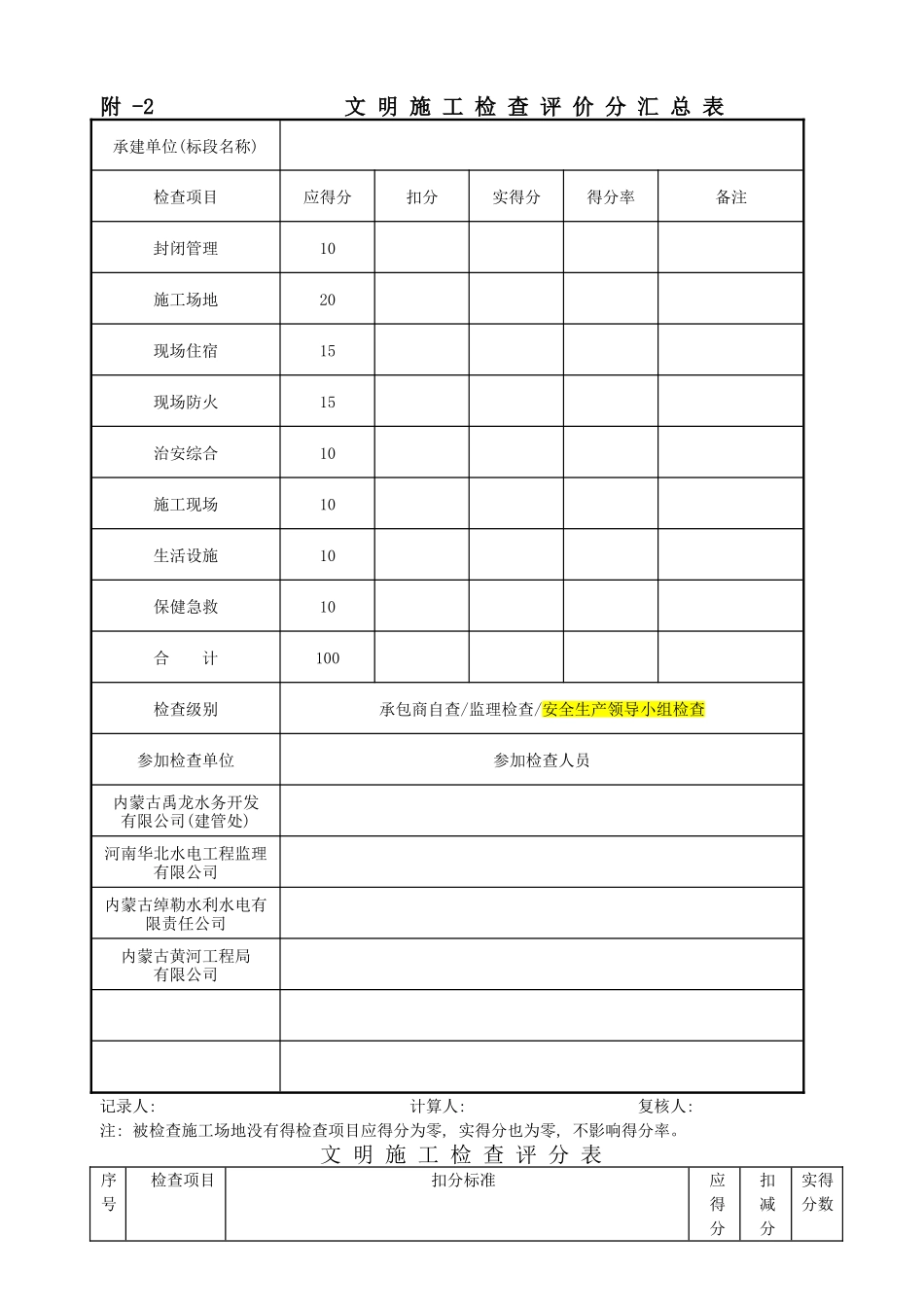水利工程安全检查评分标准_第1页