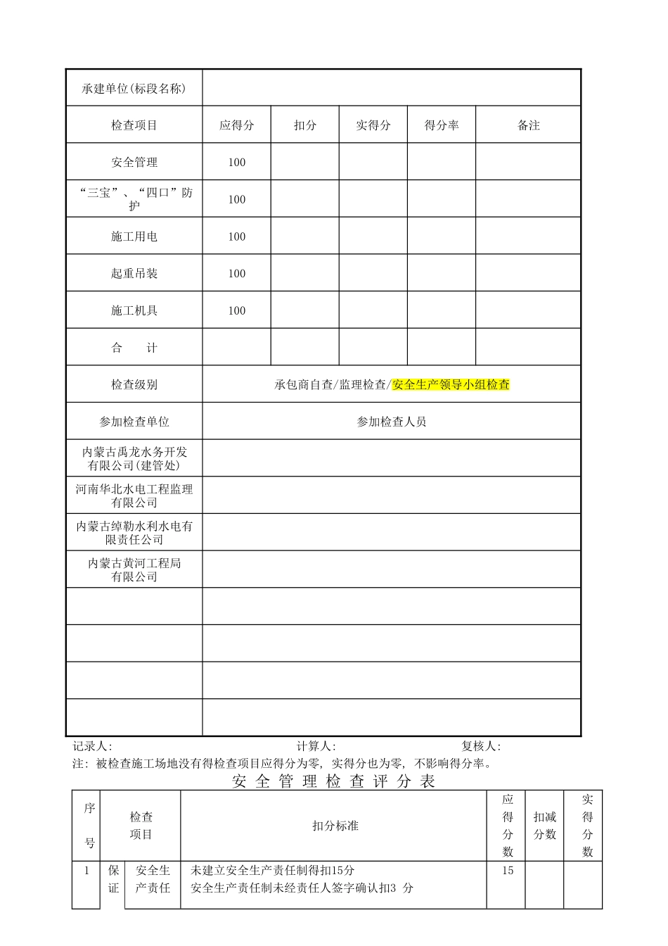 水利工程安全检查评分标准_第3页