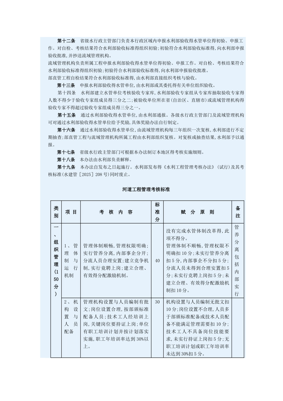 水利工程管理考核办法及其考核标准_第2页