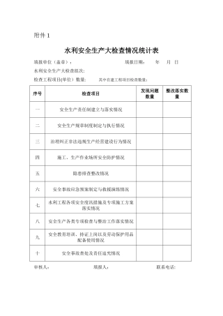 水利水电工程安全检查表格表单