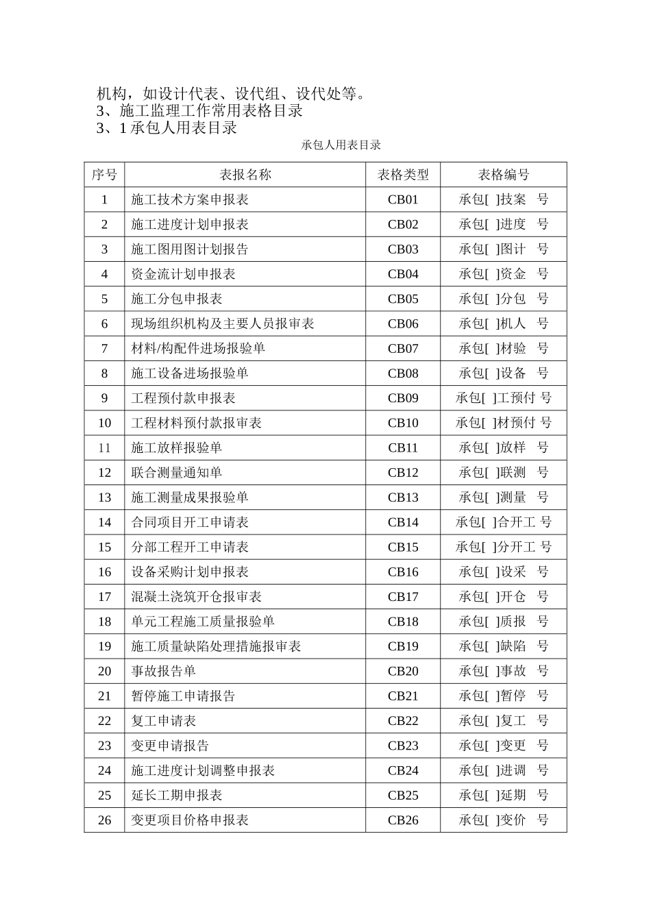 水利水电工程常用表格_第2页