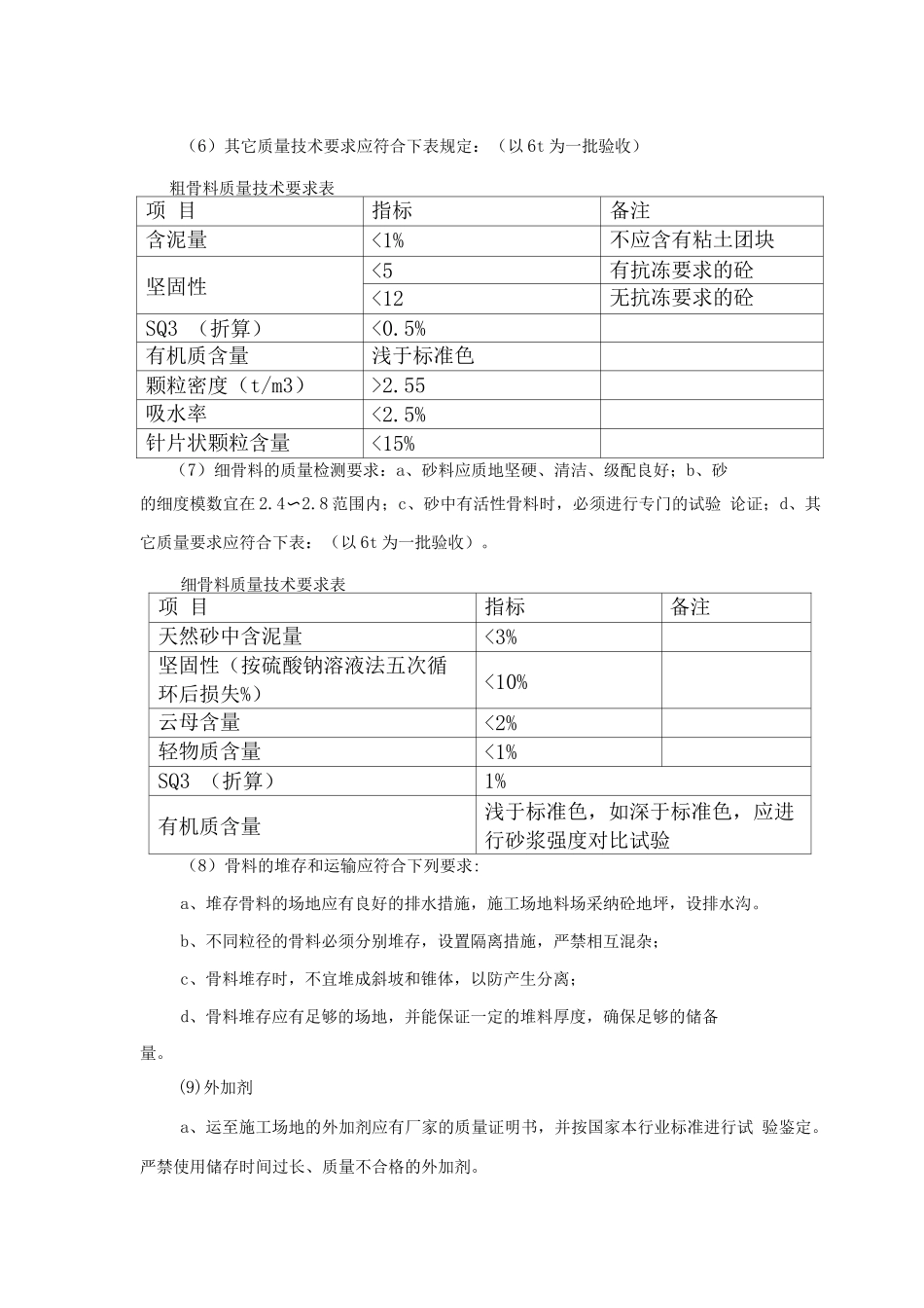 水利水电工程混凝土施工方案_第2页