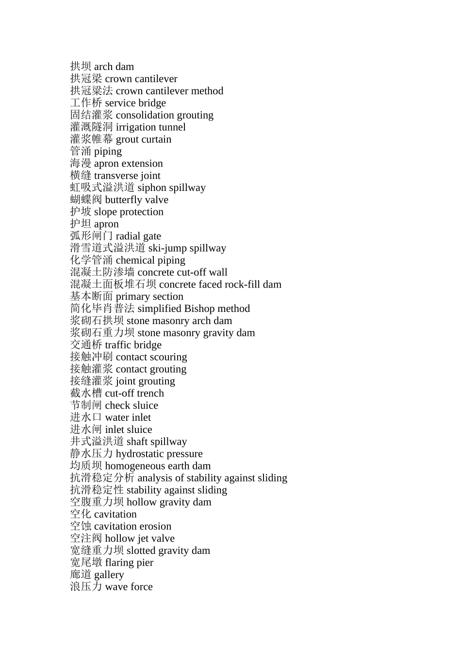 水利水电工程英文专业词汇_第2页