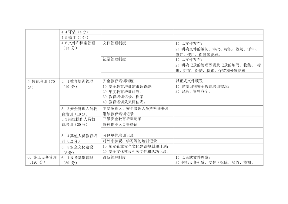 水利水电施工企业安全生产标准化资料清单_第3页