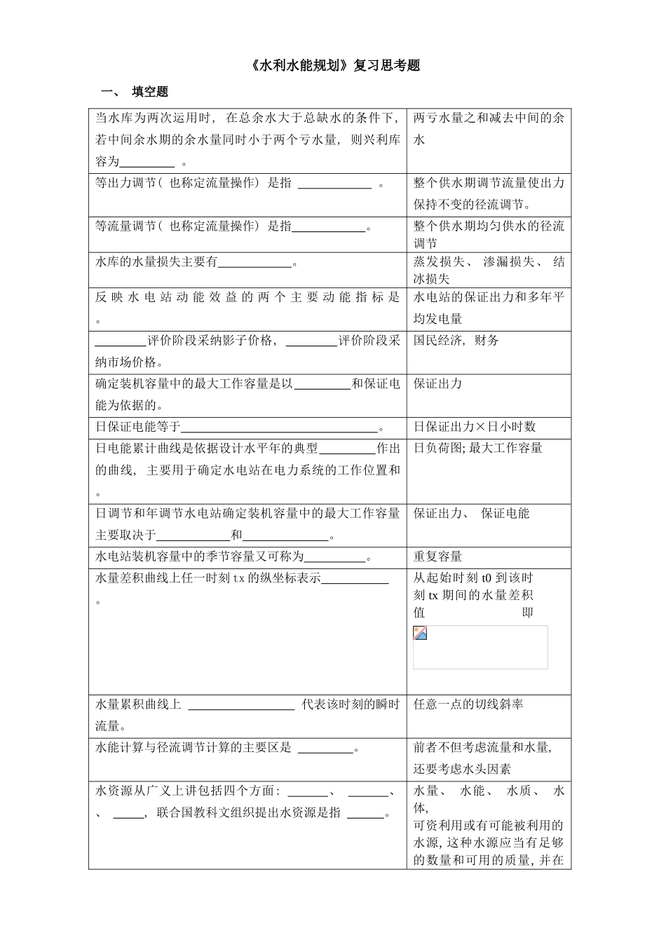 水利水能规划复习思考题样本_第1页