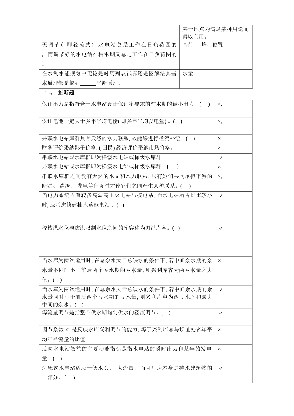 水利水能规划复习思考题样本_第2页