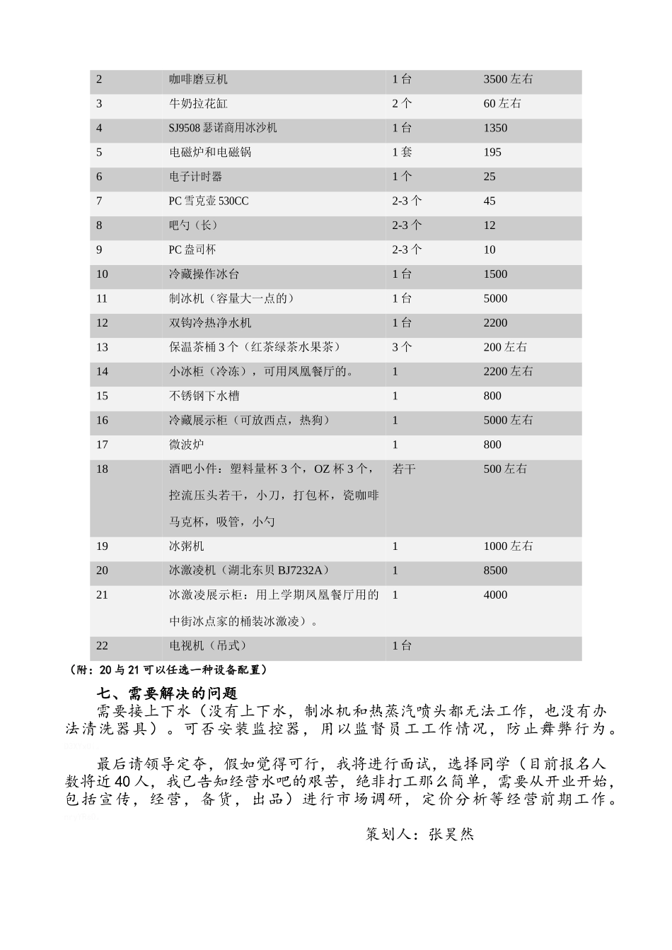水吧设备清单_第2页