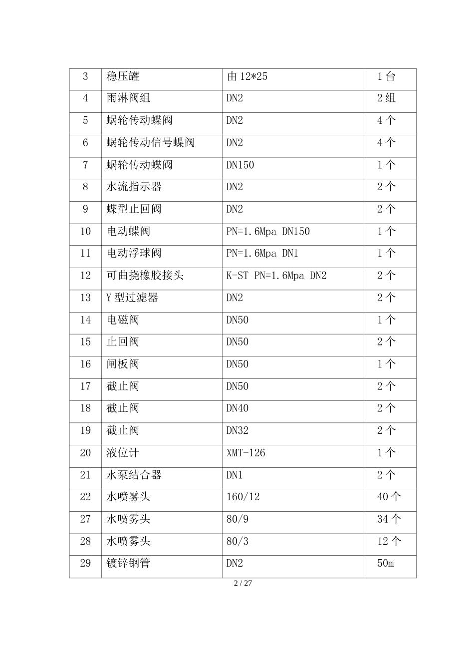 水喷雾灭火系统施工组织设计_第3页