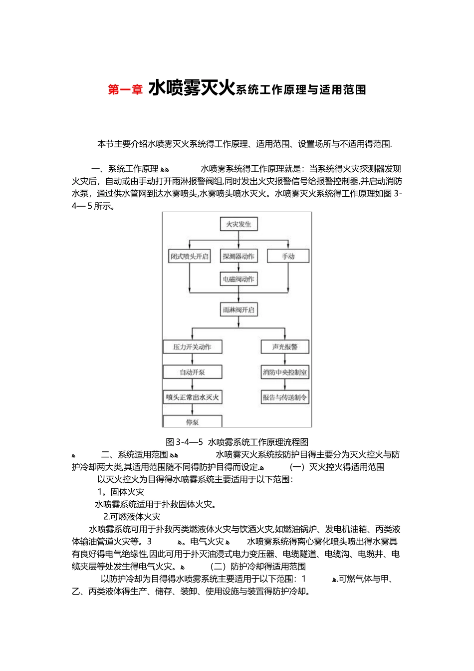 水喷雾灭火系统工作原理与适用范围_第1页