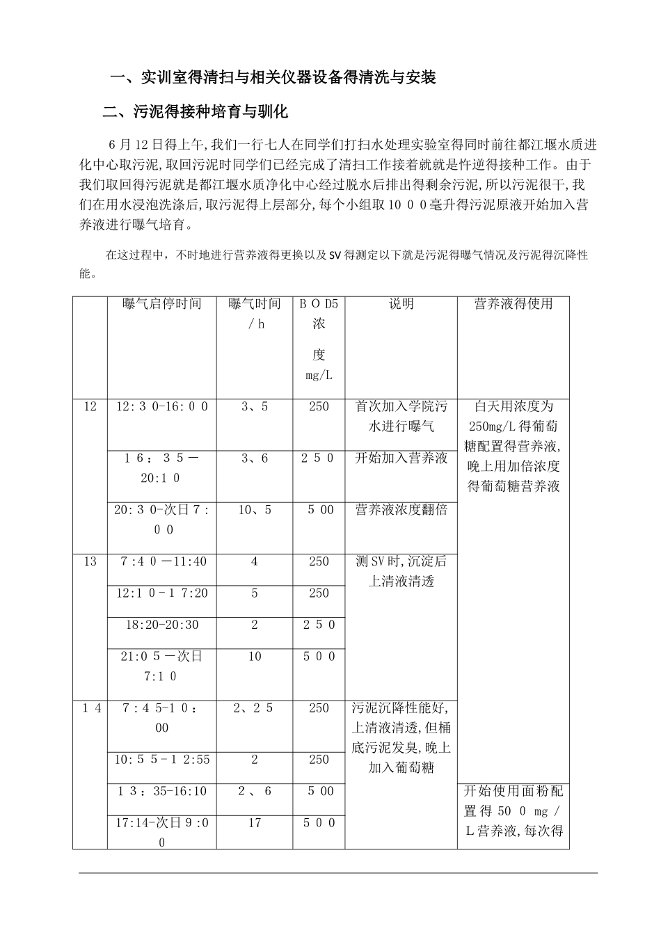 水处理大型综合实训报告_第2页
