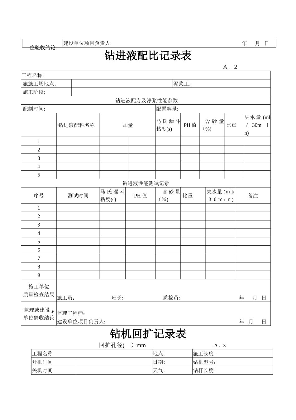 水平定向钻进记录表_第2页