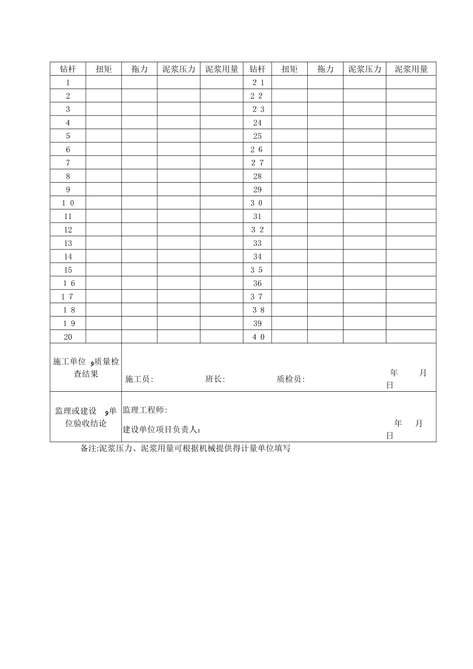 水平定向钻进记录表_第3页