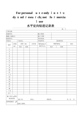 水平定向钻进记录表