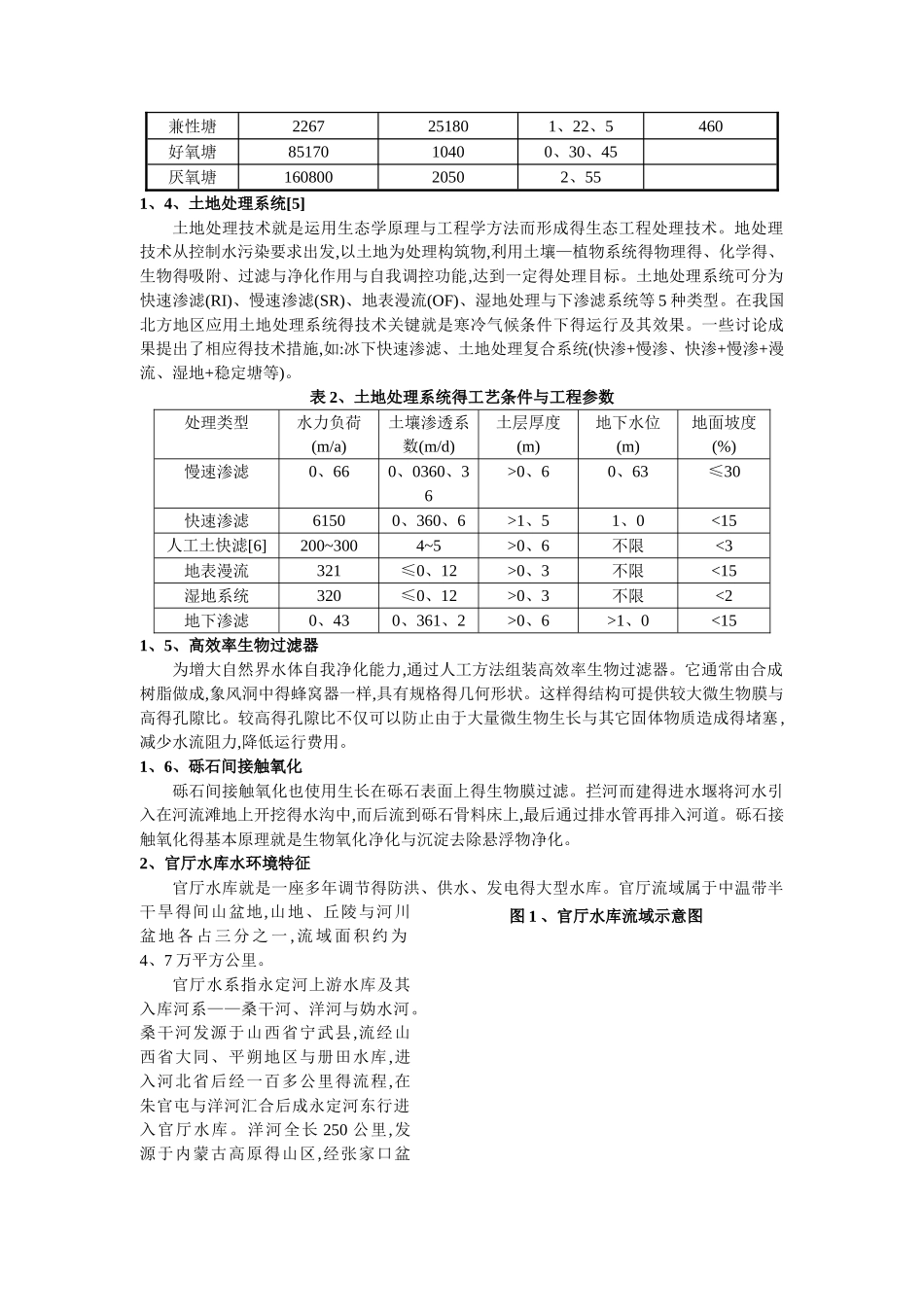 水库河流水体修复与实践_第2页