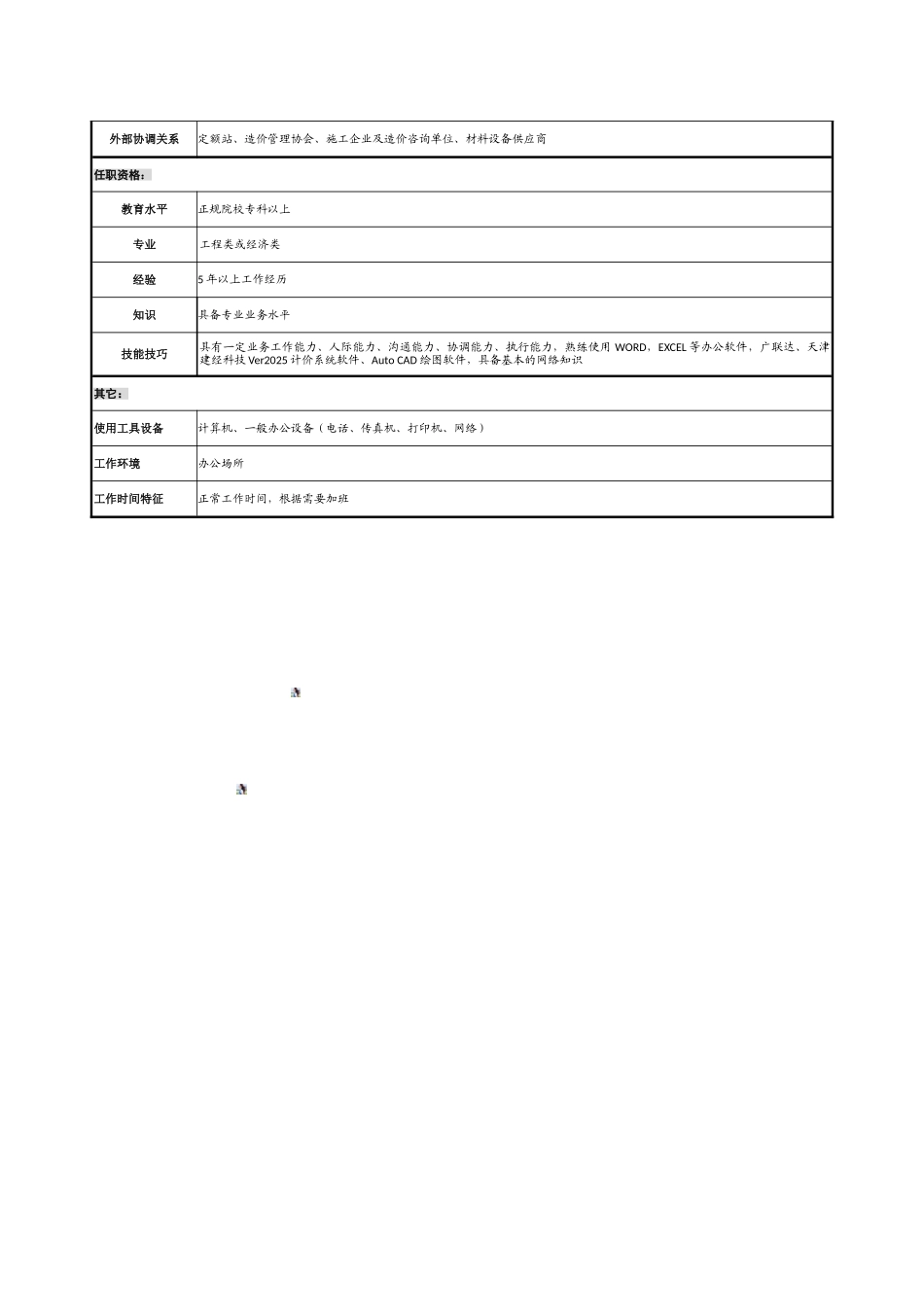 水暖造价工程师岗位说明书_第2页