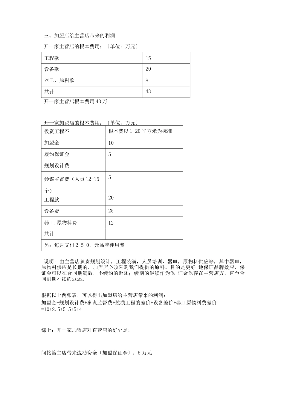 水果咖啡吧经营计划书_第3页