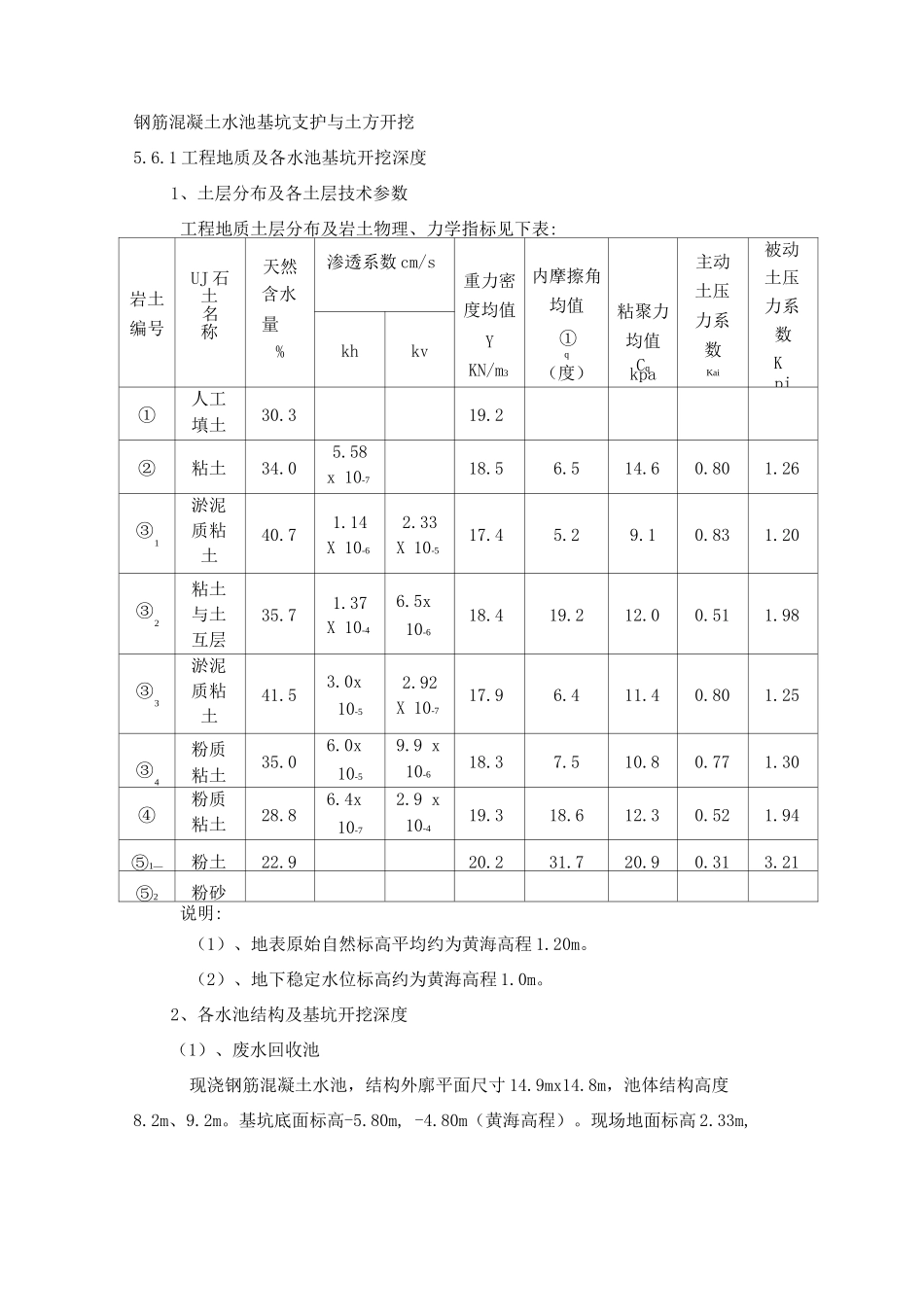 水池基坑支护与土方开挖方案_第1页