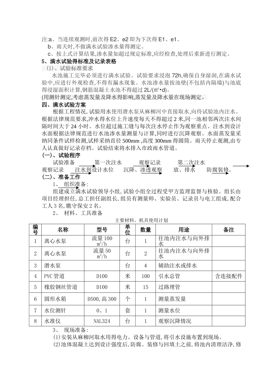 水池满水试验_第3页